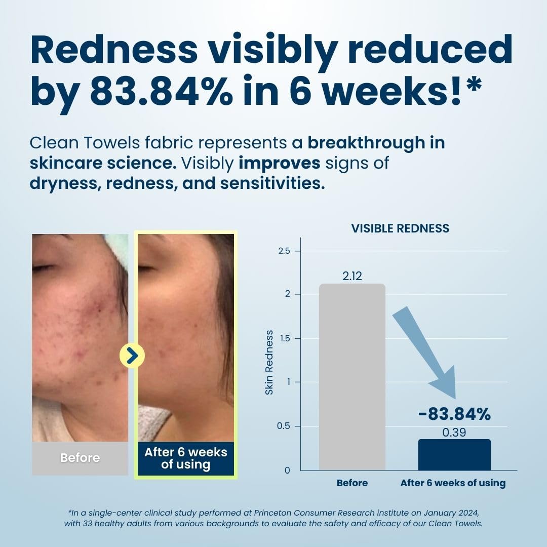 Clean Skin Club Clean Towels XL™, 100% USDA Biobased Face Towel