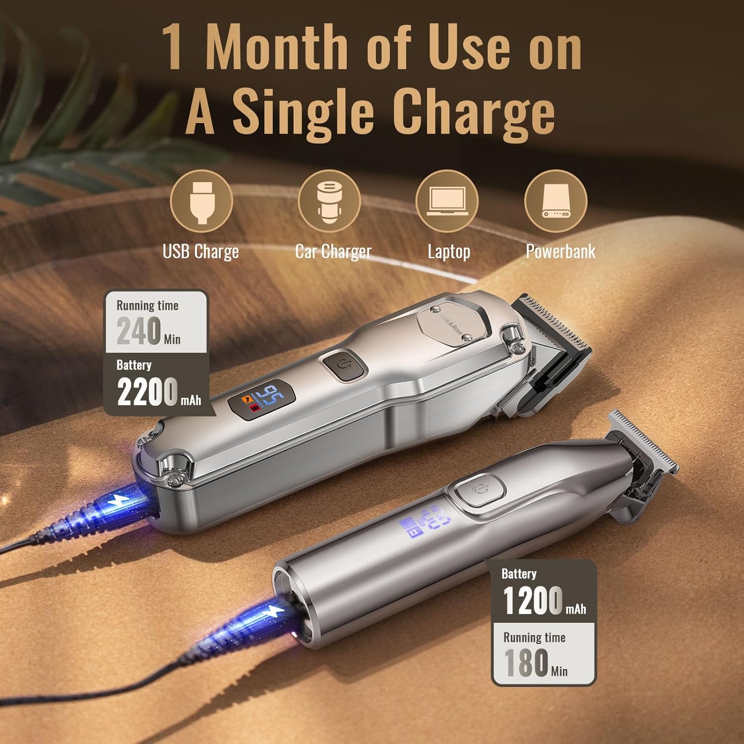 Jack & Rose™ Pro Barber Combo