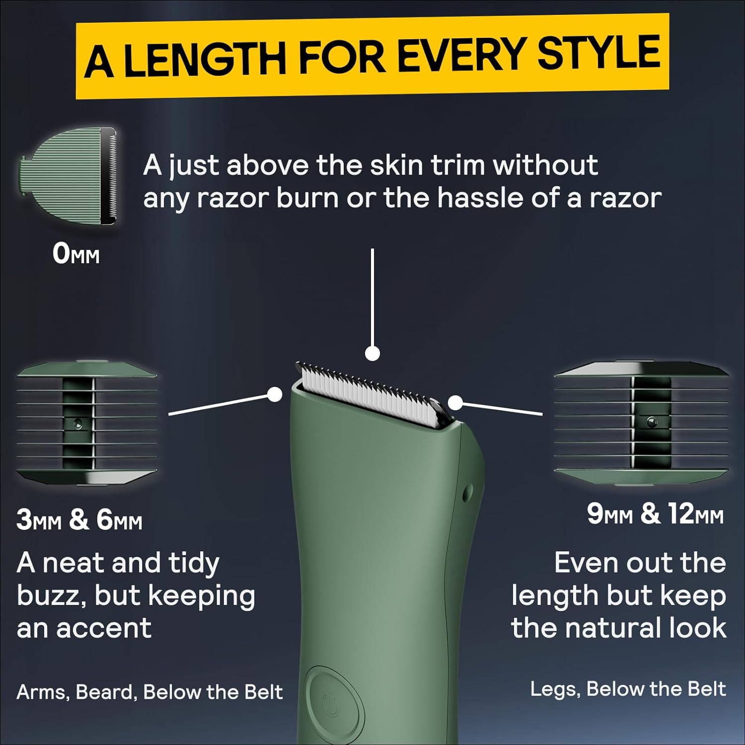 MERIDIAN Waterproof Groin & Body Trimmer – Smooth, Safe, Powerful