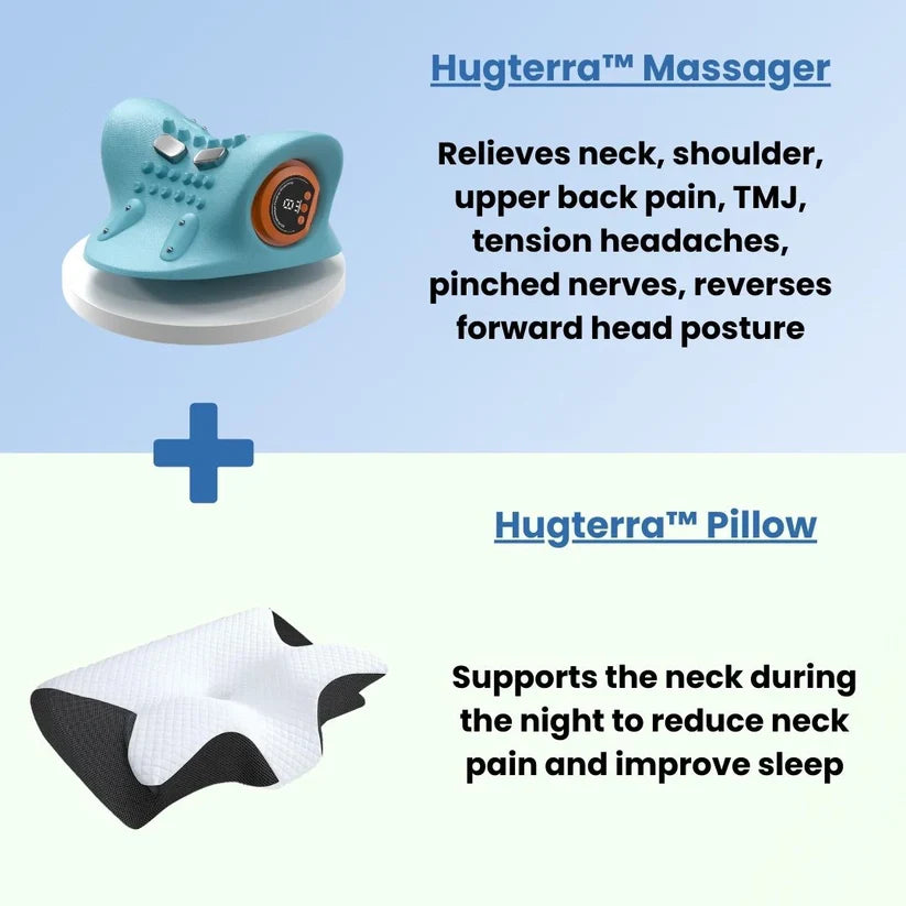 Elevate-Neck™ Posture & Pain Relief Massager