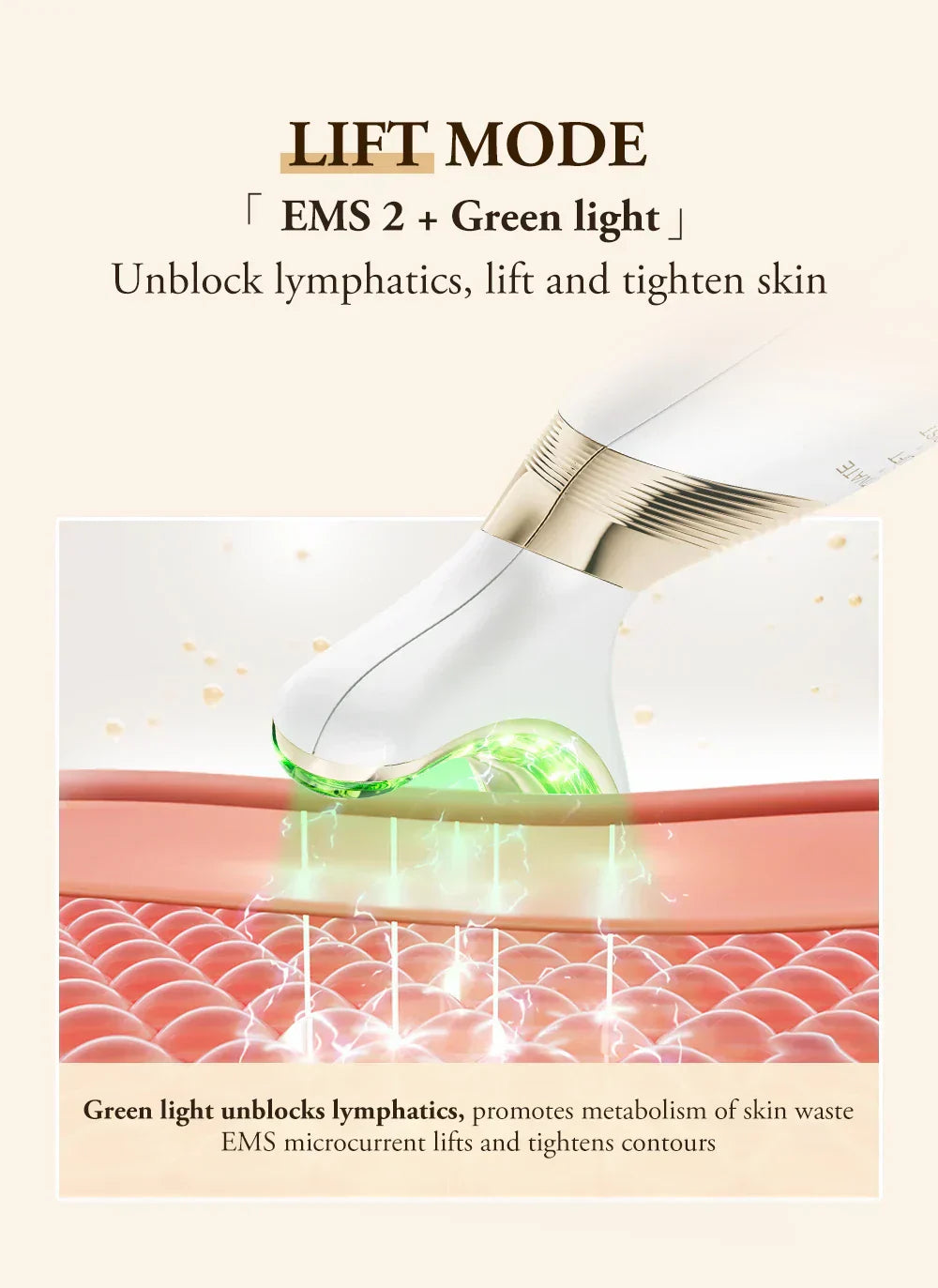 ANLAN Dual Polar Neck Beauty Device – Lift, Firm &amp; Rejuvenate Your Skin