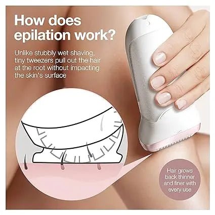 Braun Epilator Silk-épil 9 9-720, Hair Removal Device, Epilator for Women, Wet/Dry, Waterproof, 3-in-1 Epilate, Shave, or Trim, Salon-Like Smooth Skin, Womens Shaver & Trimmer, Cordless, Rechargeable.