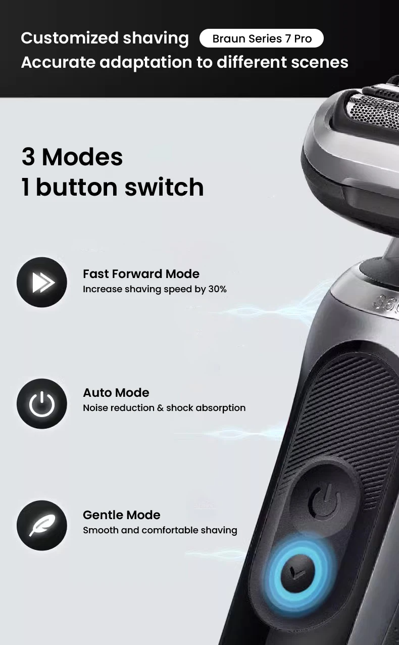 Braun Series 7 Pro Electric Shaver